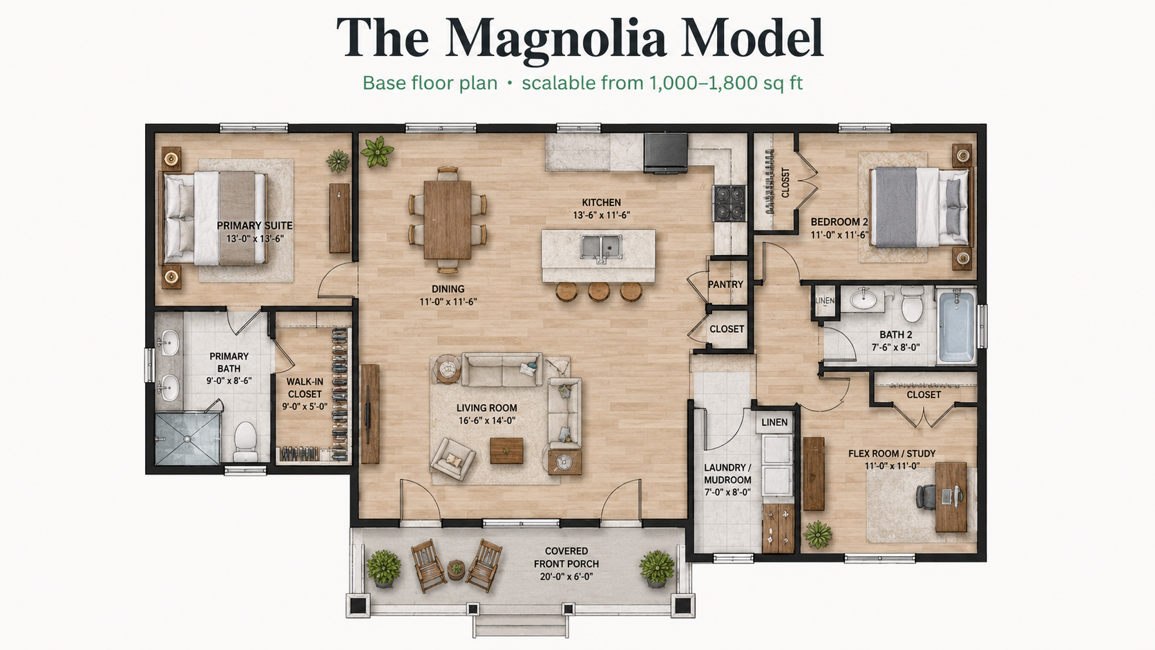 The Magnolia Model Kit | House in a Box